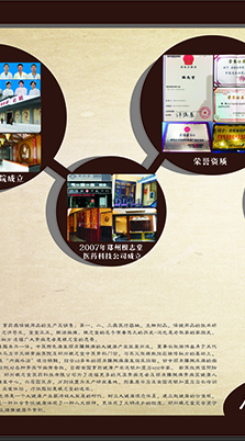 根志堂成長(zhǎng)歷程與榮譽(yù)6